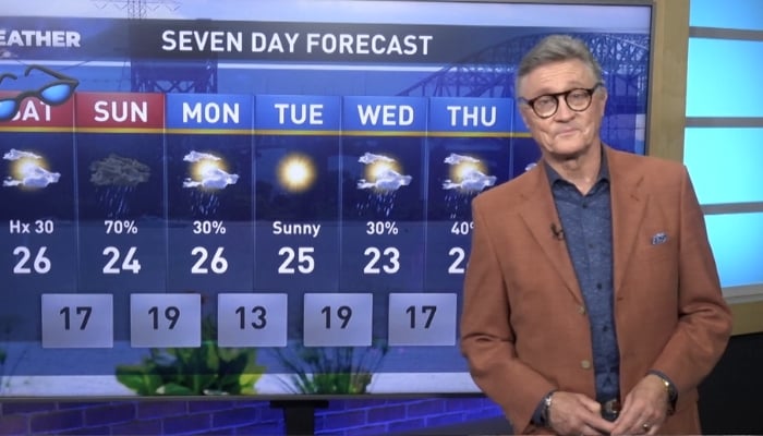 Evening weather aug 14 2026