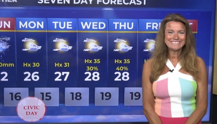 Evening weather August 1 2026