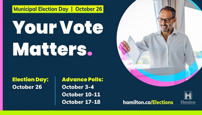 Hamilton's municipal election