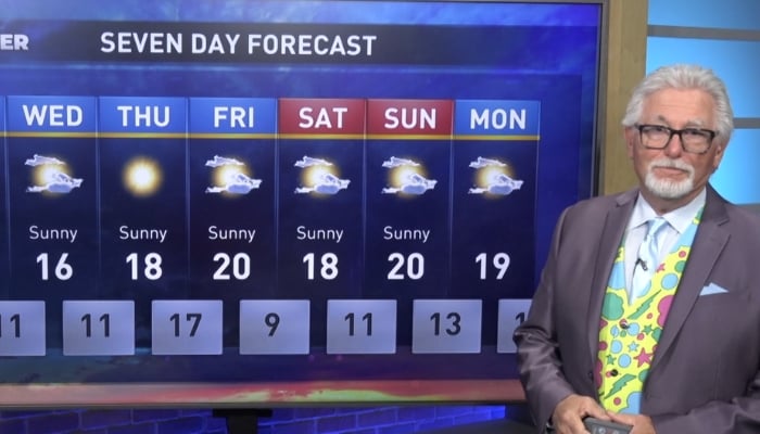 Evening weather sep 21 2026