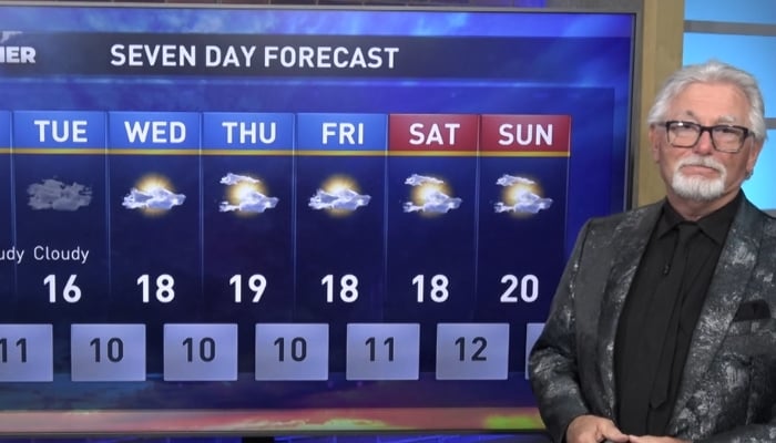 Evening weather sep 20 2026