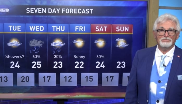 Evening weather sep 6 2026