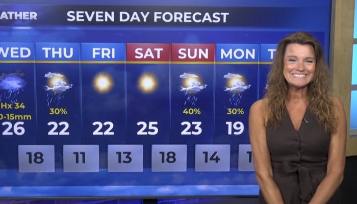 Evening weather sep 8 2026