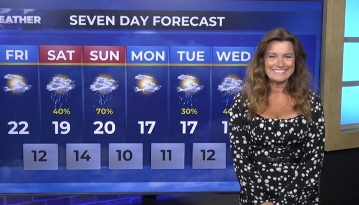 Evening weather sep 17 2026