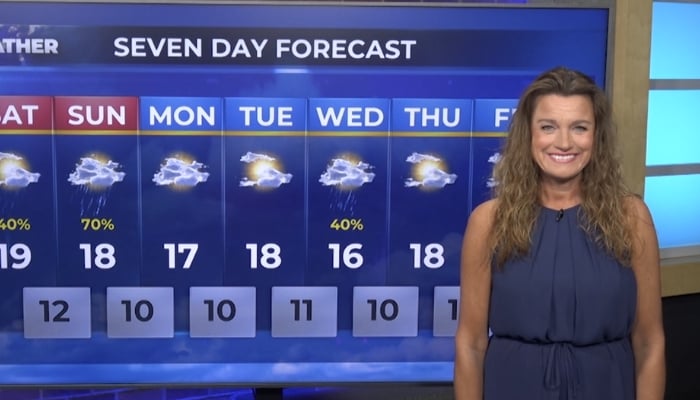 Evening weather sep 18 2026