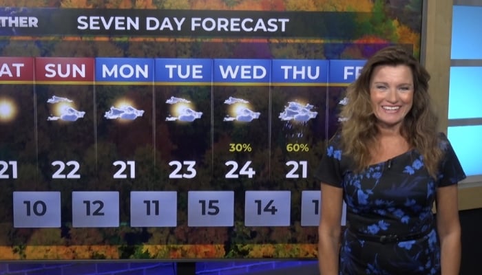 evening weather sep 25 2026