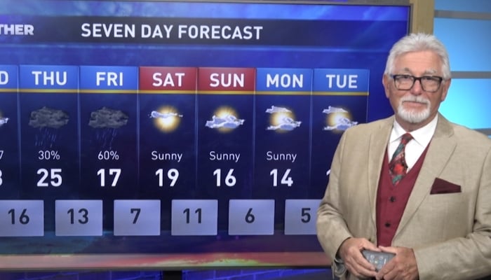 evening weather sep 29 2026