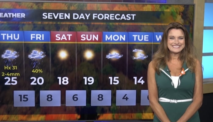 evening weather sep 30 2026
