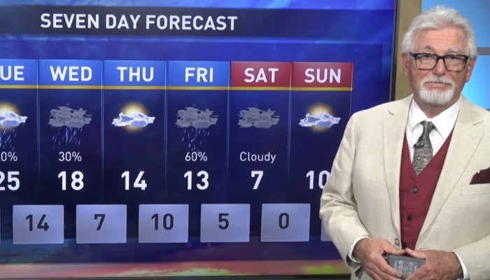 evening weather oct 11 2026