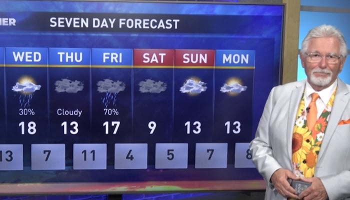 evening weather oct 12 2026