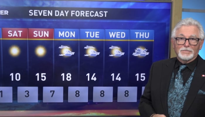 evening weather oct 15 2026