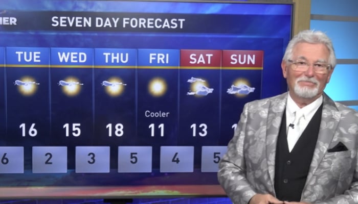 evening weather oct 18 2026