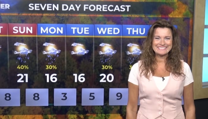 evening weather oct 2 2026