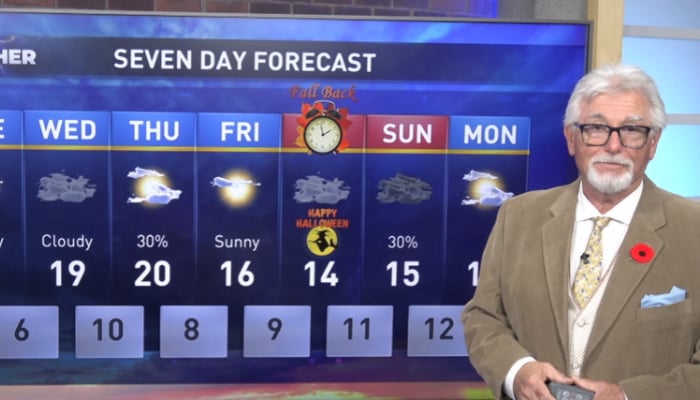 Waether Maps Evening weather forecast for Oct. 26, 2026
