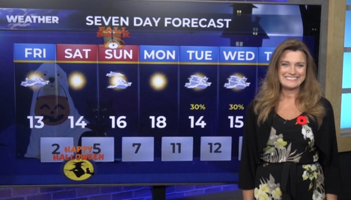 evening weather oct 29 2026