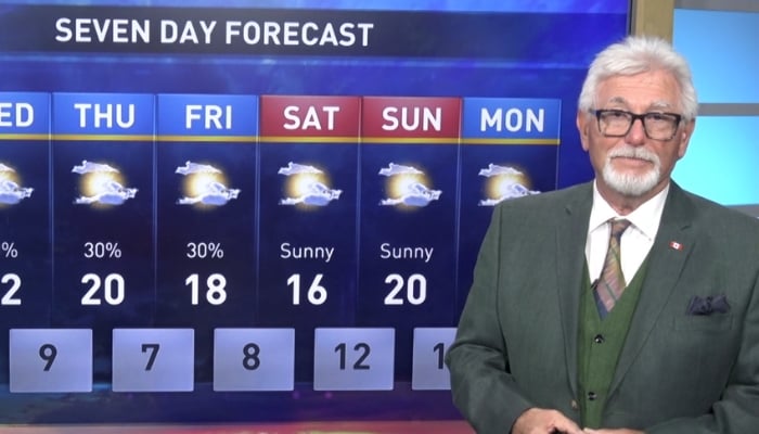 evening weather oct 5 2026