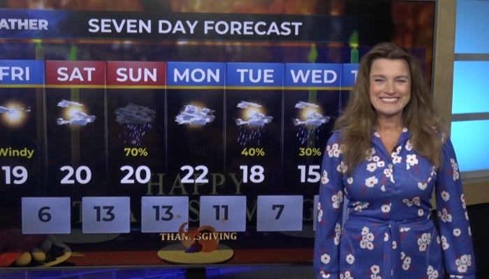 evening weather oct 8 2026
